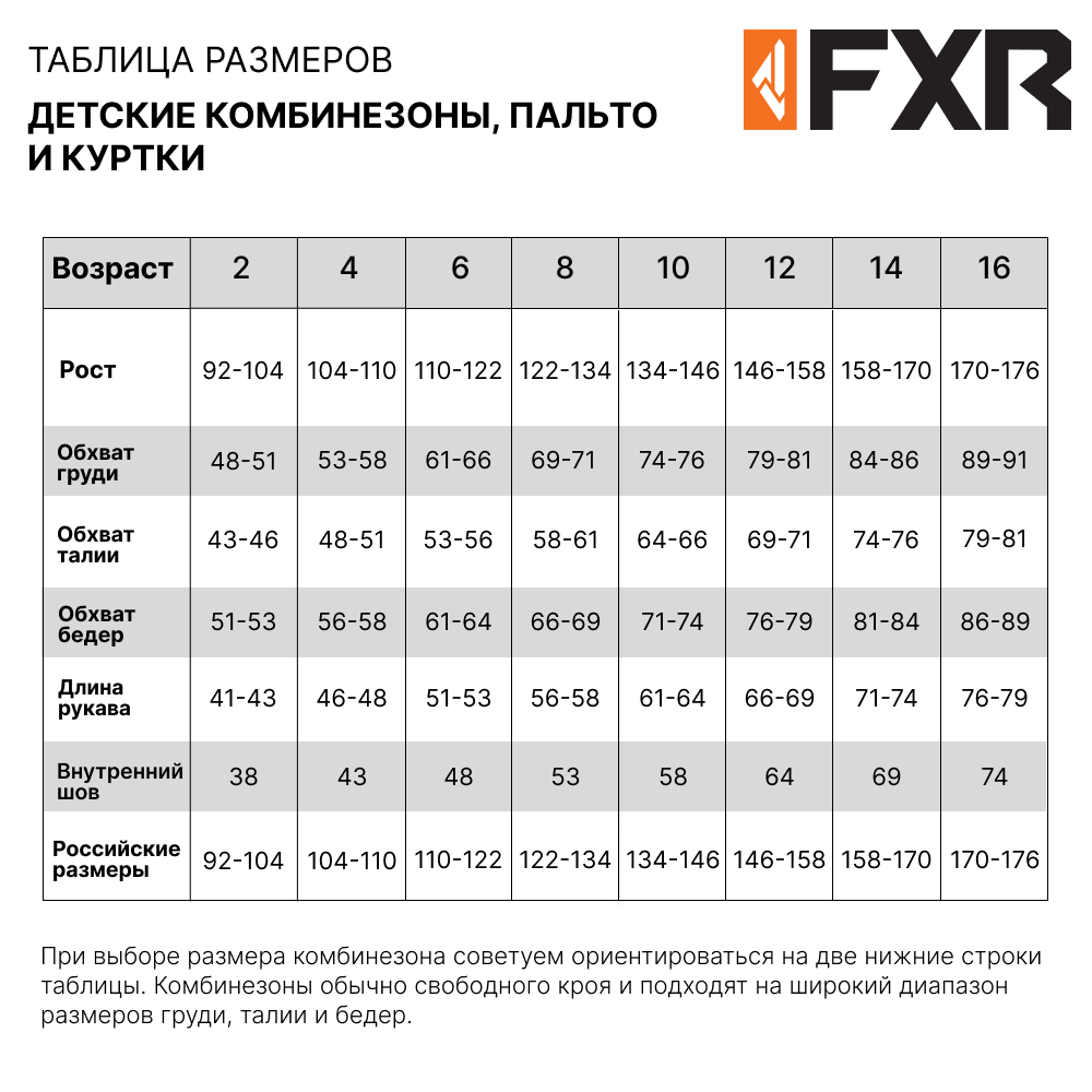 Детский комбинезон FXR Helium с утеплителем Black/Charcoal/Hi Vis, 2