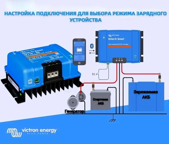 Купить victron dc-dc зарядка 12/24-10a катер лодку альтернатор по цене 25 560 р. Низкие цены. Большой выбор. Доставка по всей России. Интернет-магазин в Москве. Только положительные отзывы!