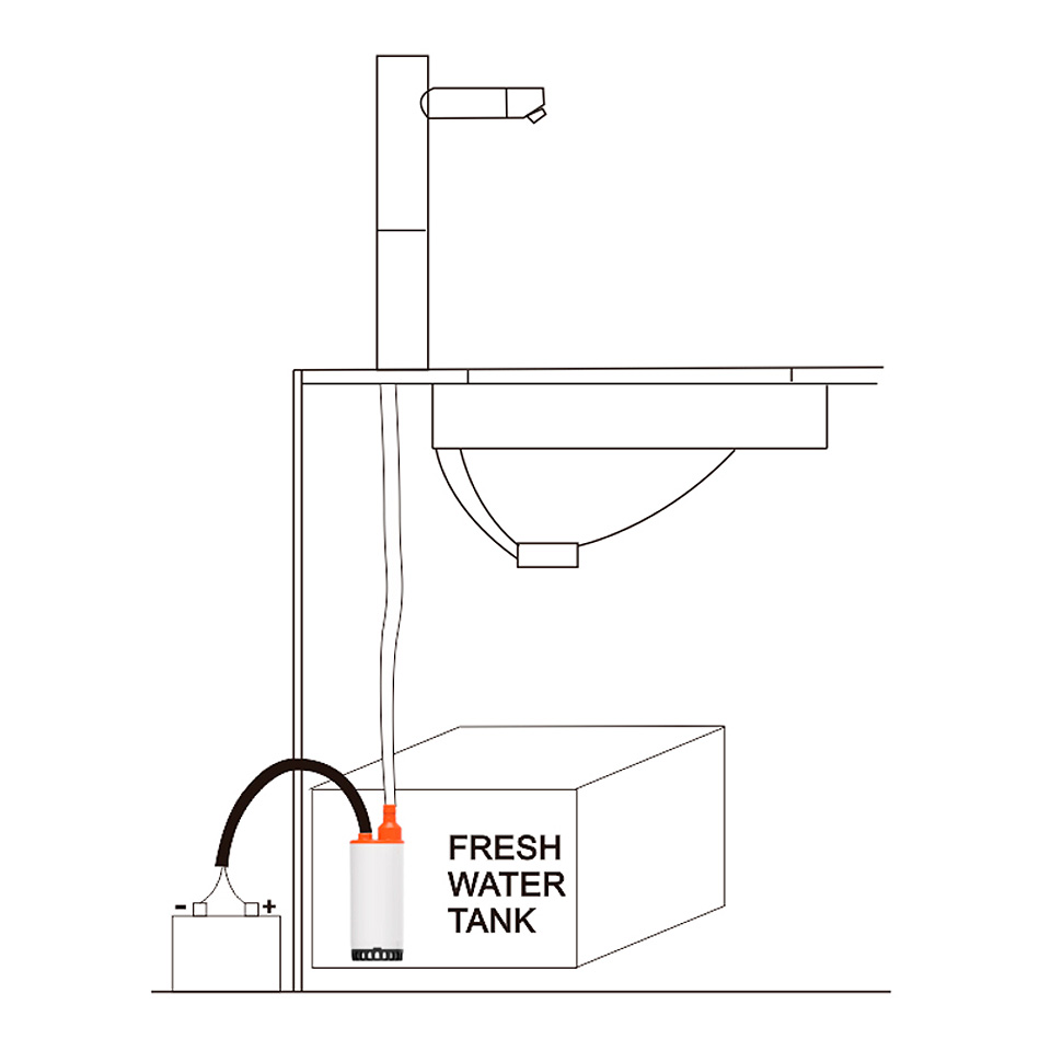 Купить погружной насос seaflo 12 в 12 л/мин по цене 2 043 р. Низкие цены. Большой выбор. Доставка по всей России. Интернет-магазин в Москве. Только положительные отзывы!