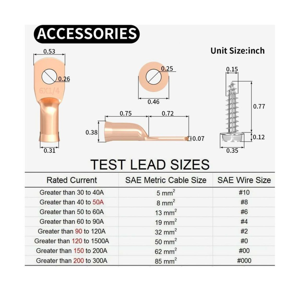 Купить предохранитель автоматический 70 а по цене 893 р. Низкие цены. Большой выбор. Доставка по всей России. Интернет-магазин в Москве. Только положительные отзывы!