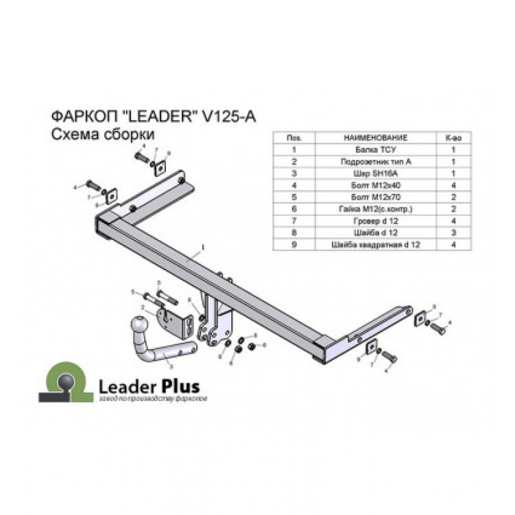 Купить фаркоп volkswagen polo седан 2010-2020, лифтбек 2020-, skoda rapid лифтбек 2012-2020, 2020- v125-a лидер-плюс по цене  Низкие цены. Большой выбор. Доставка по всей России. Интернет-магазин в Москве. Только положительные отзывы!