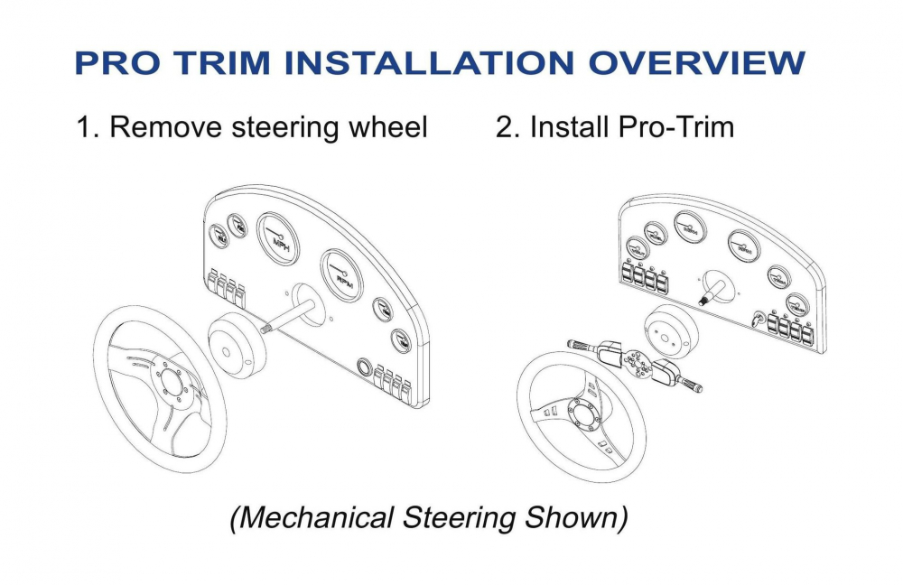 Купить подрулевой переключатель pro-trim, dual по цене  Низкие цены. Большой выбор. Доставка по всей России. Интернет-магазин в Москве. Только положительные отзывы!