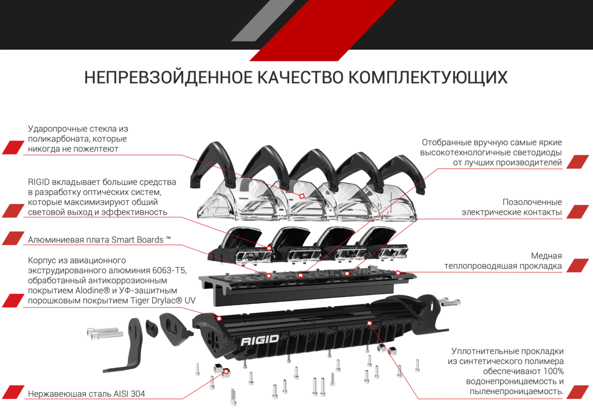 Купить 50 ” rigid adapt – светодиодная балка адаптивный свет по цене 439 600 р.. Низкие цены. Большой выбор. Доставка по всей России.  Интернет-магазин в Москве. Только положительные отзывы!