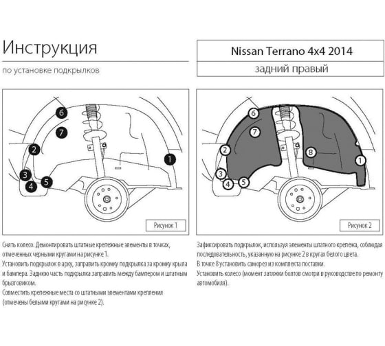 Подкрылок для Nissan Terrano 4WD 2014-2016, 2016-2022 задний правый