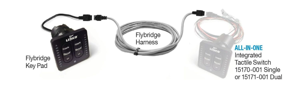 Купить панель управления для транцевых плит на второй пост управления lenco flybridge (11841-002) по цене 36 511 р. Низкие цены. Большой выбор. Доставка по всей России. Интернет-магазин в Москве. Только положительные отзывы!