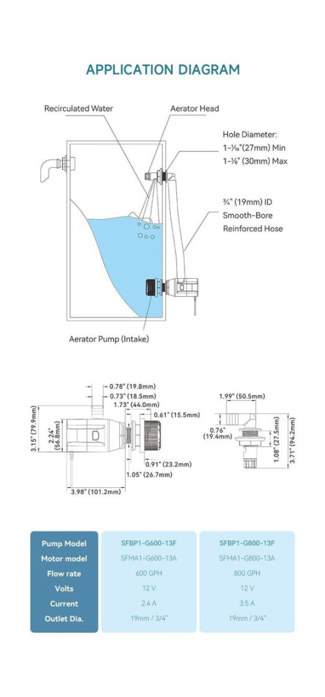 Купить аэратор (комплект установочный) 800gph (3028 л/час), seaflo по цене  Низкие цены. Большой выбор. Доставка по всей России. Интернет-магазин в Москве. Только положительные отзывы!