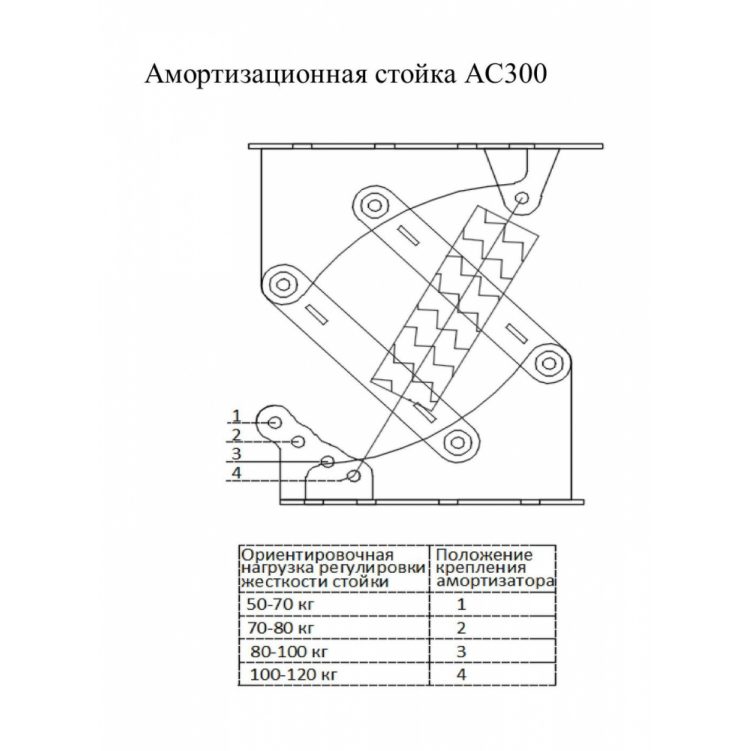 Купить стойка амортизационная ас300 по цене  Низкие цены. Большой выбор. Доставка по всей России. Интернет-магазин в Москве. Только положительные отзывы!