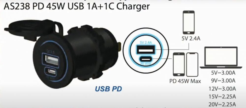 Купить разъем usb 5в 2.1а и usb pd type-c, 45 вт as238 по цене  Низкие цены. Большой выбор. Доставка по всей России. Интернет-магазин в Москве. Только положительные отзывы!