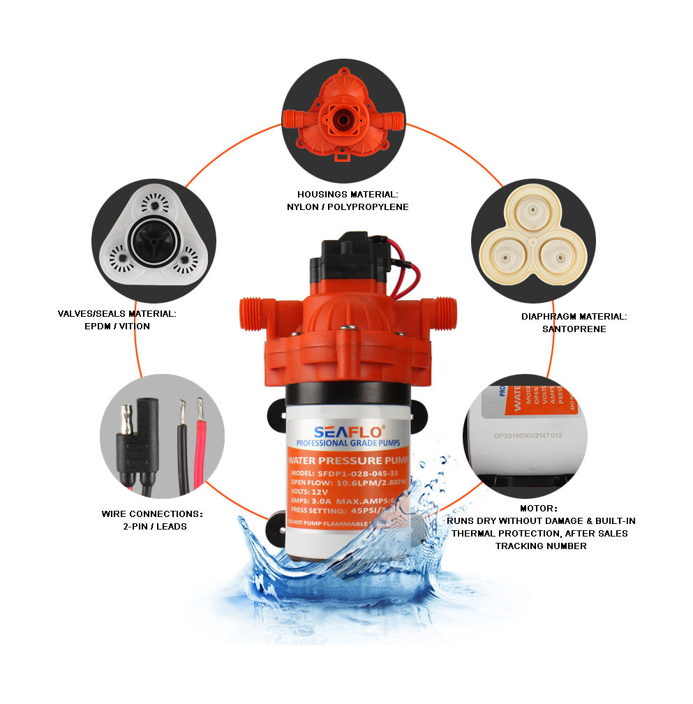 Купить помпа водоподающая мембранная seaflo 12 в 11.6 л/мин 3.1 бар 8 а по цене 6 762 р. Низкие цены. Большой выбор. Доставка по всей России. Интернет-магазин в Москве. Только положительные отзывы!