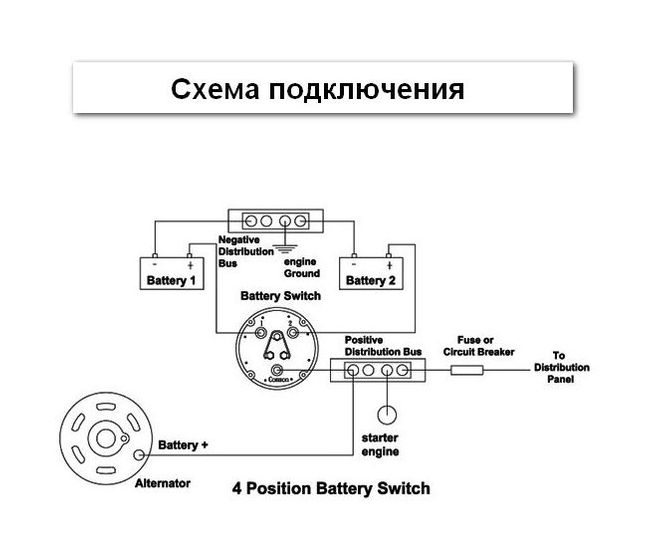 Купить коммутатор аккумуляторных батарей тмс по цене  Низкие цены. Большой выбор. Доставка по всей России. Интернет-магазин в Москве. Только положительные отзывы!