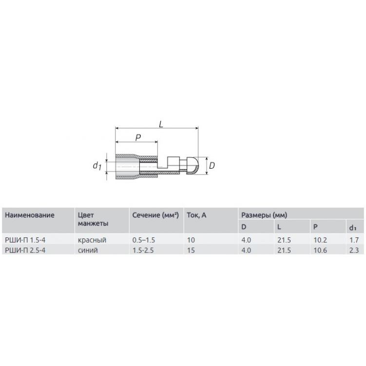 Купить разъем штекерный (папа) 2.5-4 (100 шт) по цене  Низкие цены. Большой выбор. Доставка по всей России. Интернет-магазин в Москве. Только положительные отзывы!
