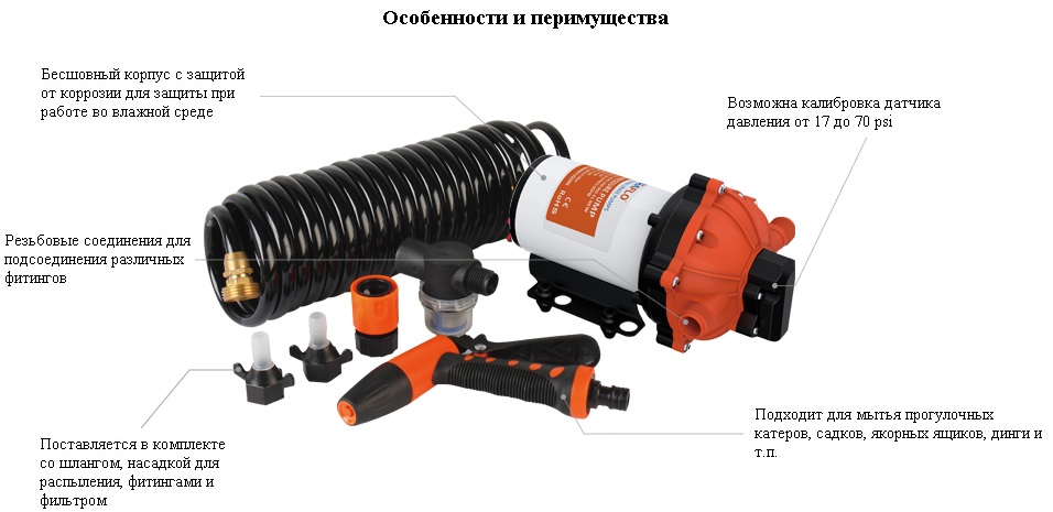 Купить набор для мытья палубы 19,7 л/мин sfwp1-052-070-51a по цене 15 900 р. Низкие цены. Большой выбор. Доставка по всей России. Интернет-магазин в Москве. Только положительные отзывы!
