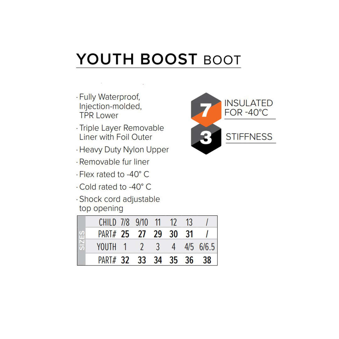 Детские ботинки FXR Boost Black/Fuchsia, 31