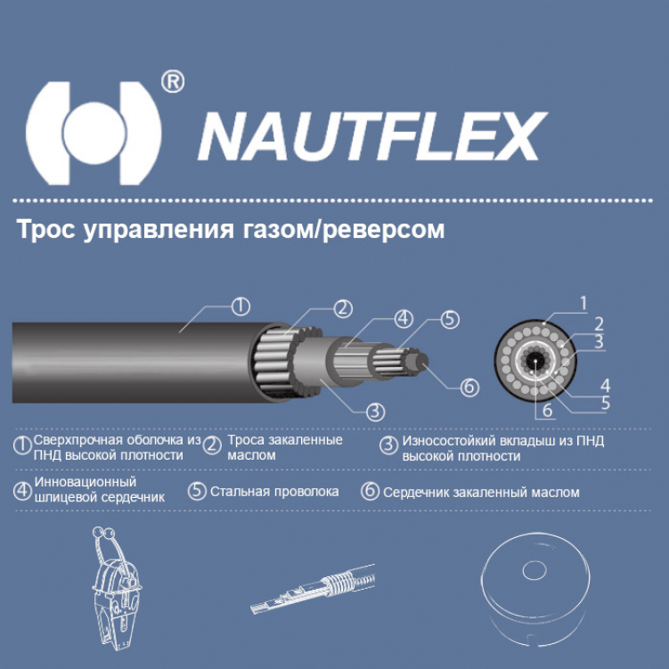 Купить трос управления газом/реверсом nautflex m60aa 13 (c5 13), 1 шт по цене 2 658 р. Низкие цены. Большой выбор. Доставка по всей России. Интернет-магазин в Москве. Только положительные отзывы!