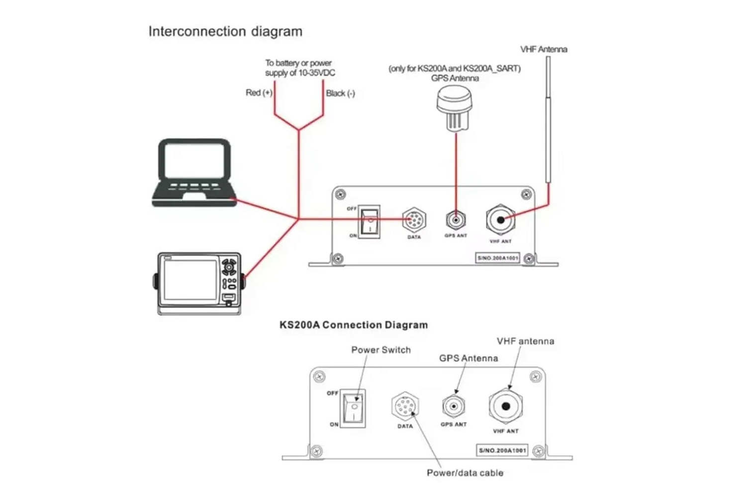 Купить onwa ks-200a+ ais класс в+ приёмопередатчик аис катер лодку по цене 29 800 р. Низкие цены. Большой выбор. Доставка по всей России. Интернет-магазин в Москве. Только положительные отзывы!