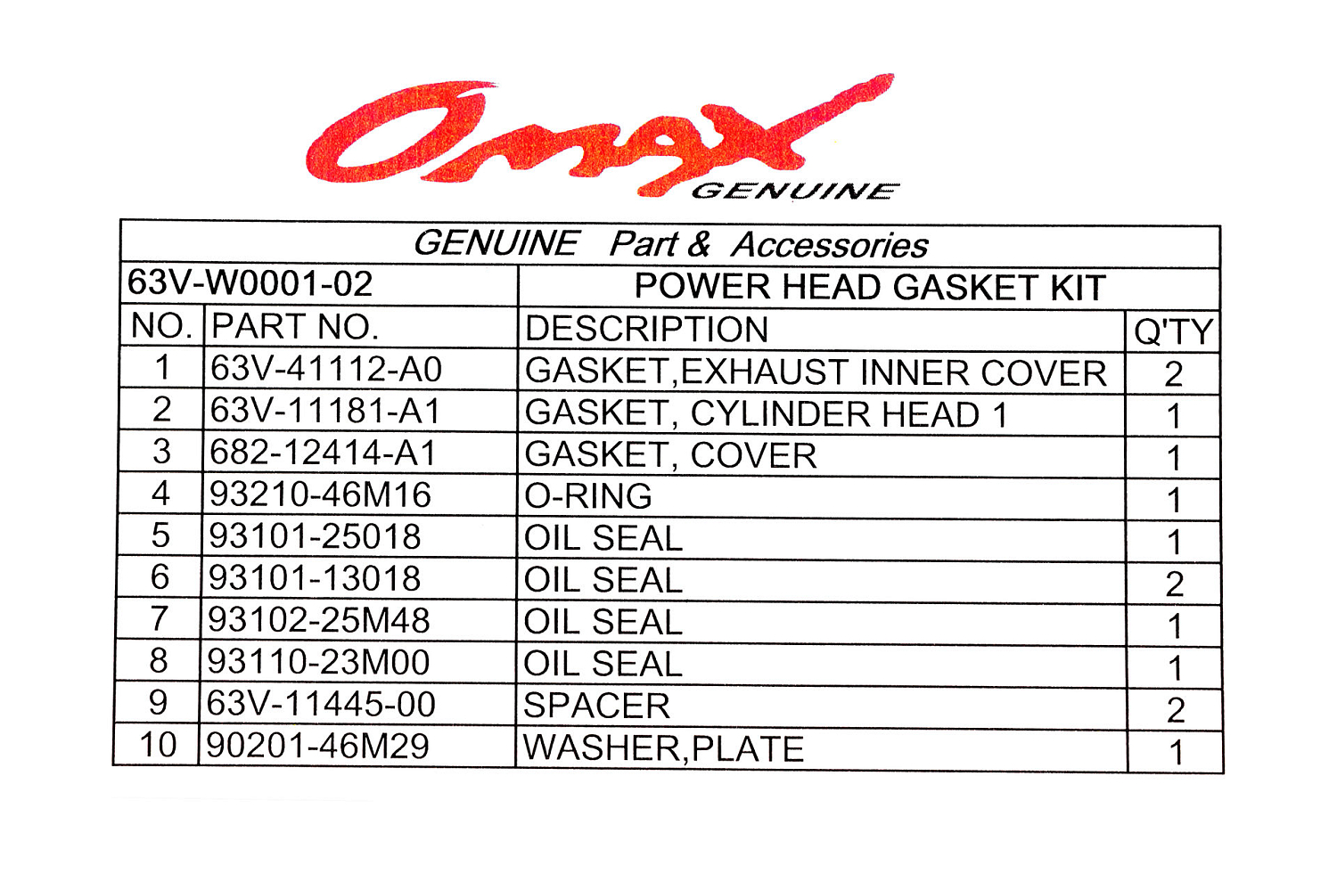 Купить ремкомплект прокладок блока yamaha 9.9f/15f, omax по цене 1 779 р. Низкие цены. Большой выбор. Доставка по всей России. Интернет-магазин в Москве. Только положительные отзывы!